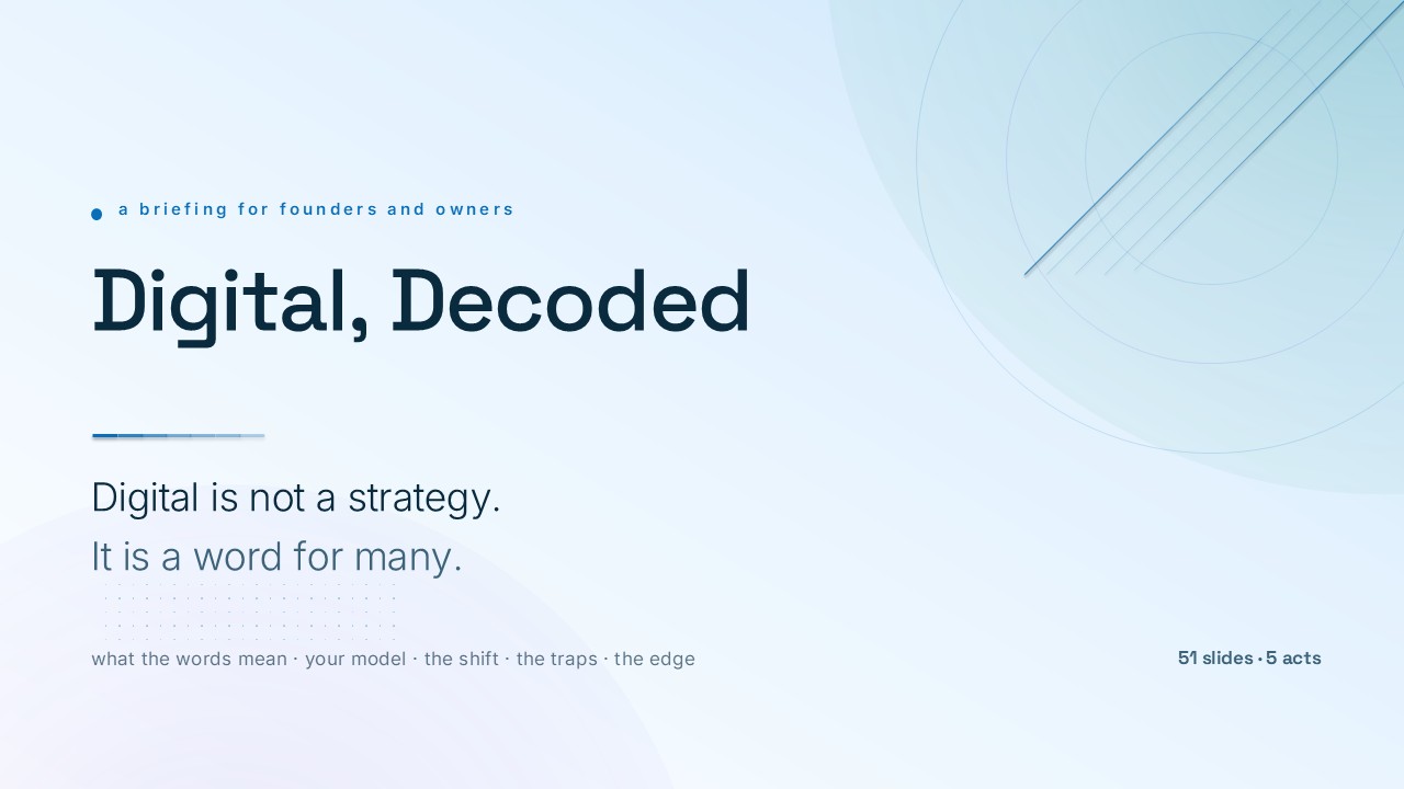 Digital Business Model and Entrepreneurship: A Founder's Briefing (51 Slides) preview