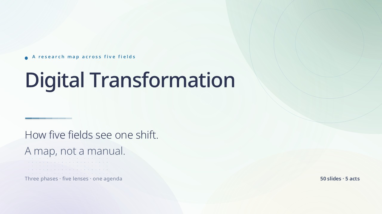 Digital Transformation: A Multidisciplinary Reflection (50 Slides) preview