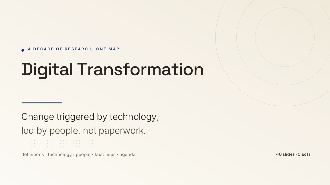 Digital Transformation: A Review and Synthesis (46 Slides) preview