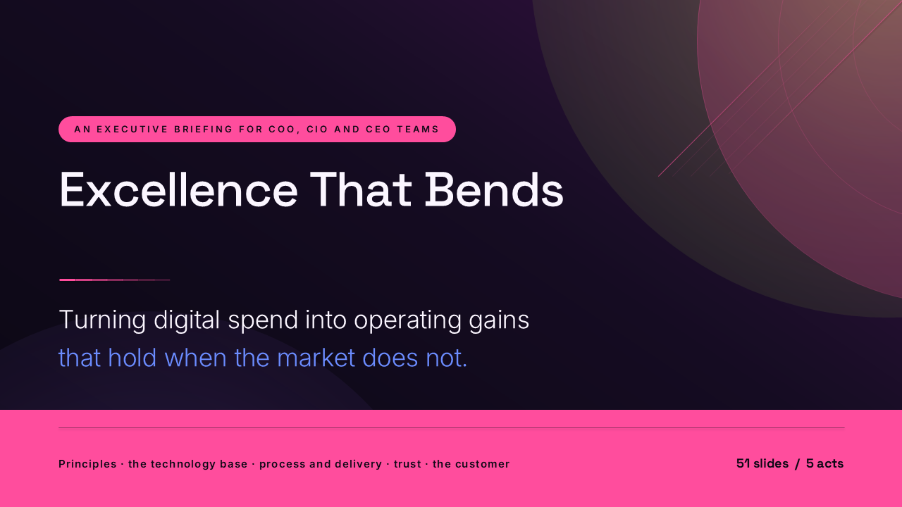 Excellence That Bends: Operational Excellence and Resilience (51 Slides) preview