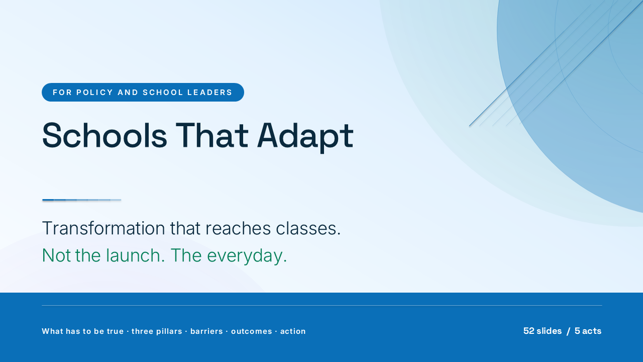 Schools That Actually Change: Education Implementation (52 Slides) preview