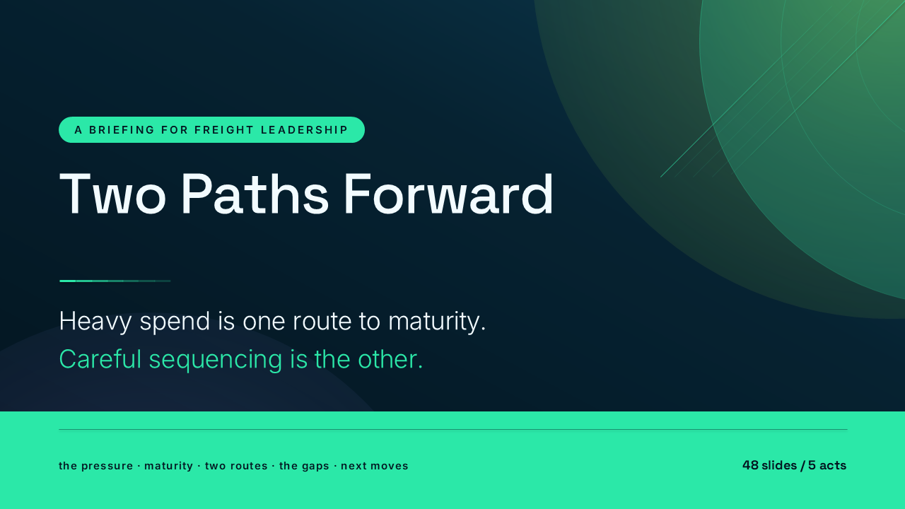 Two Paths Forward: Digital Freight and Logistics (48 Slides) preview