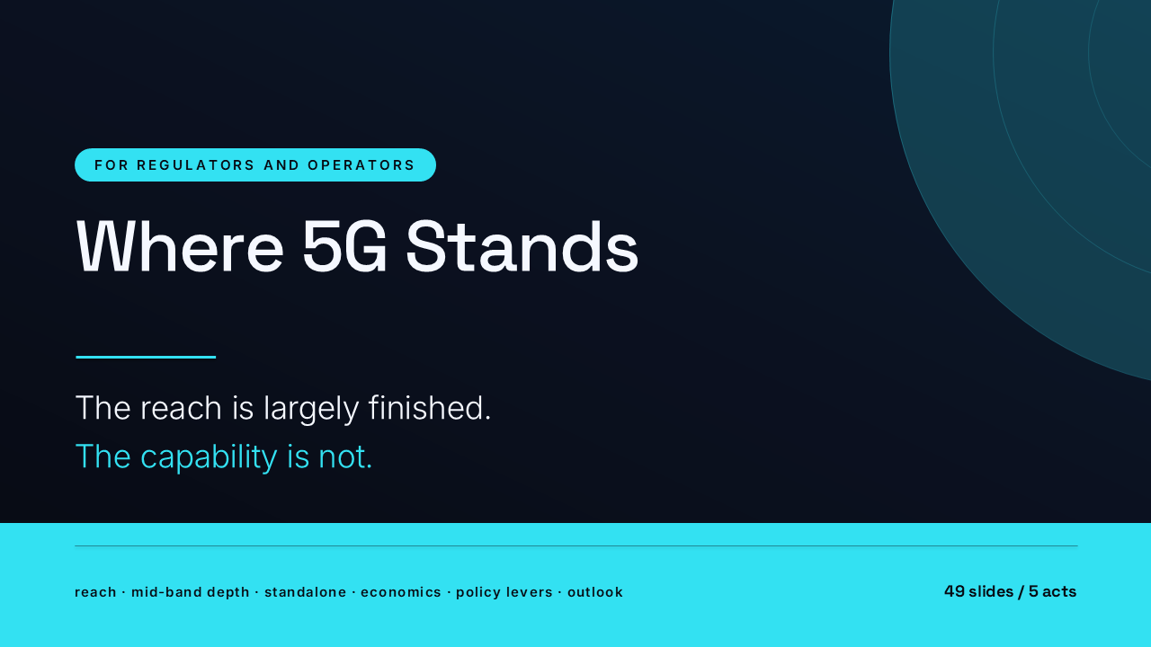 Where 5G Stands: Deployment, Spectrum and Value (49 Slides) preview