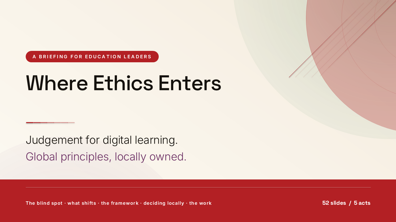 Where Ethics Enters: Ethics of Digital Technology in Learning (52 Slides) preview