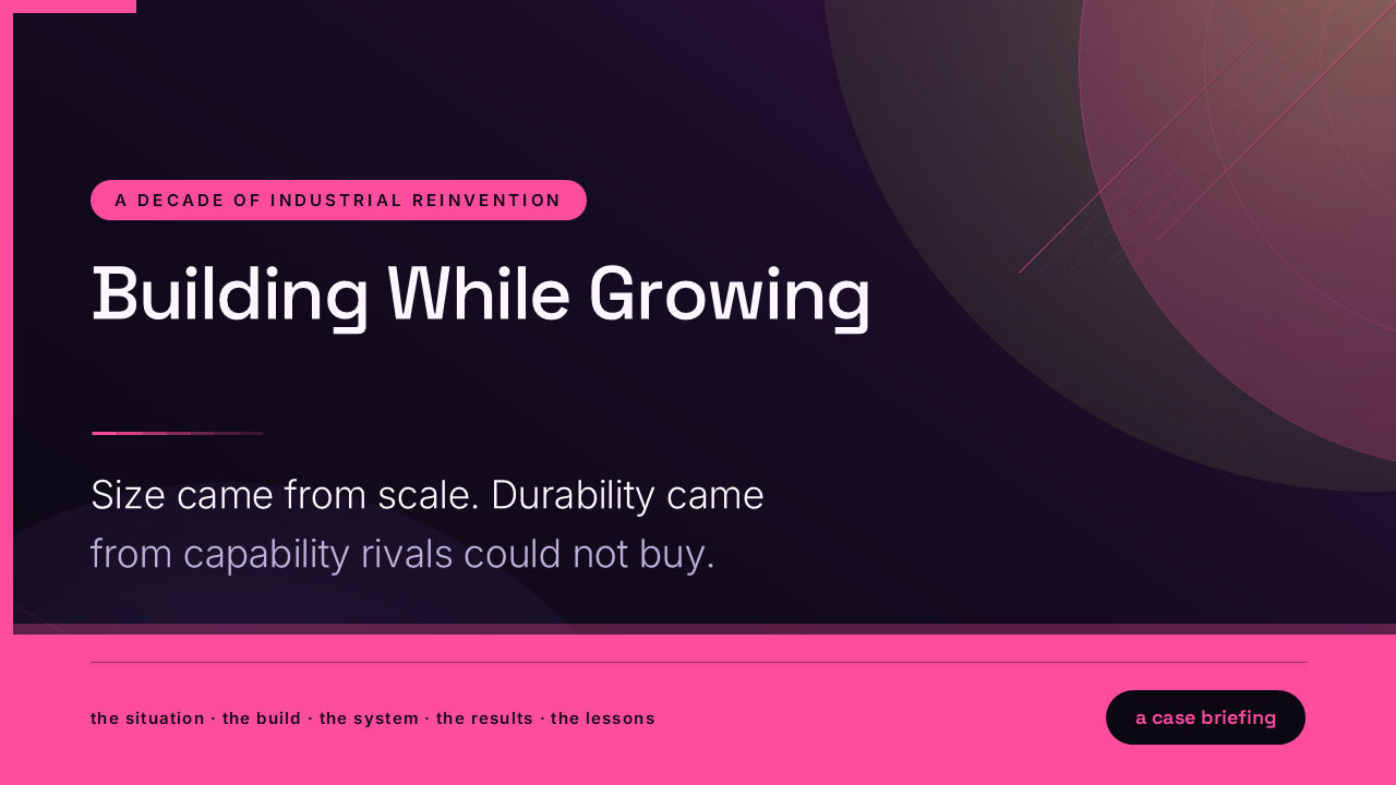 Building While Growing: A Manufacturer Capability Rebuild (48 Slides) preview