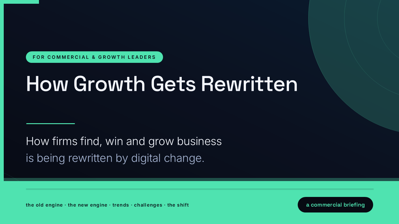 How Growth Gets Rewritten: Digital Business Development (50 Slides) preview