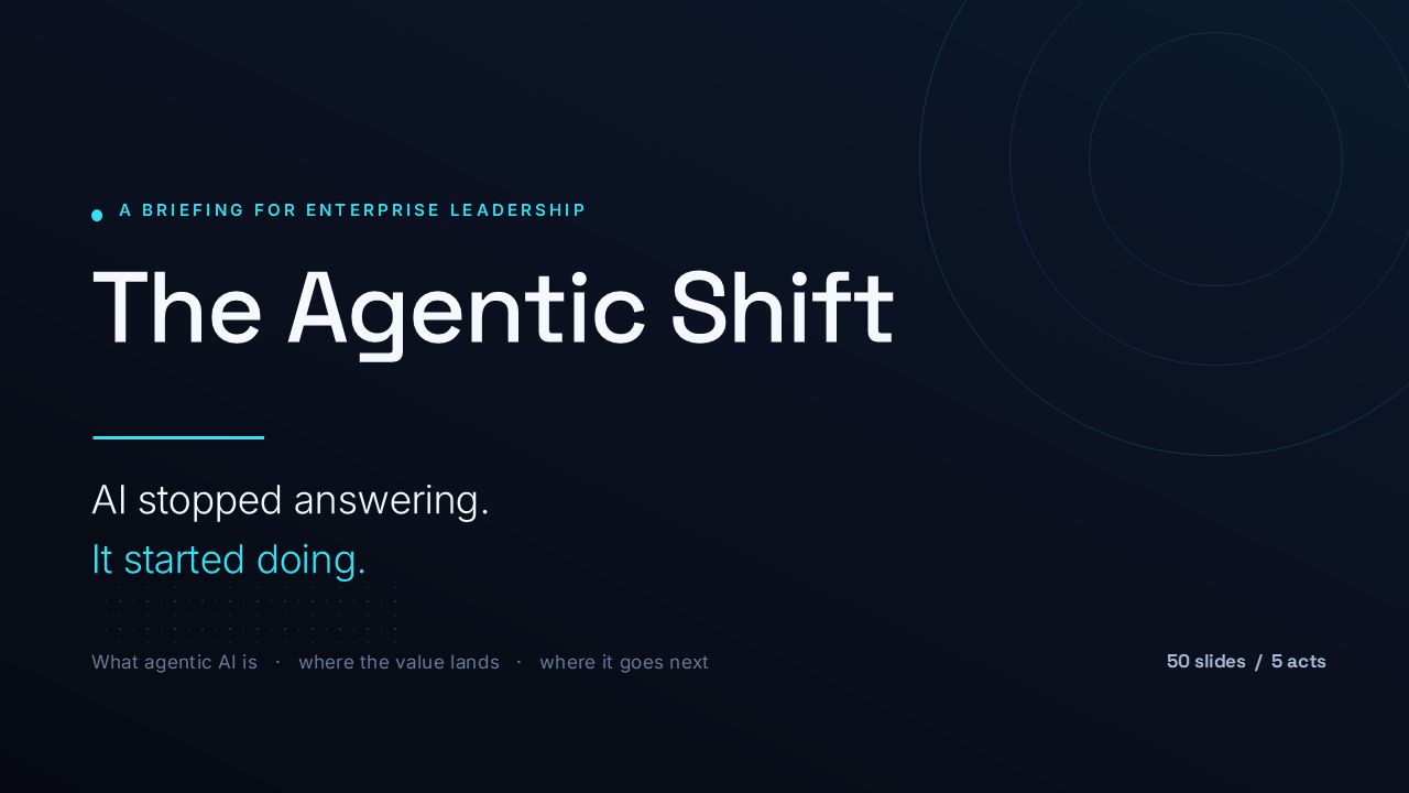 Knowing Agentic AI: The Agentic Shift (50 Slides) preview